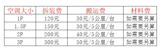 顺平空调移机及费用电话在哪里找